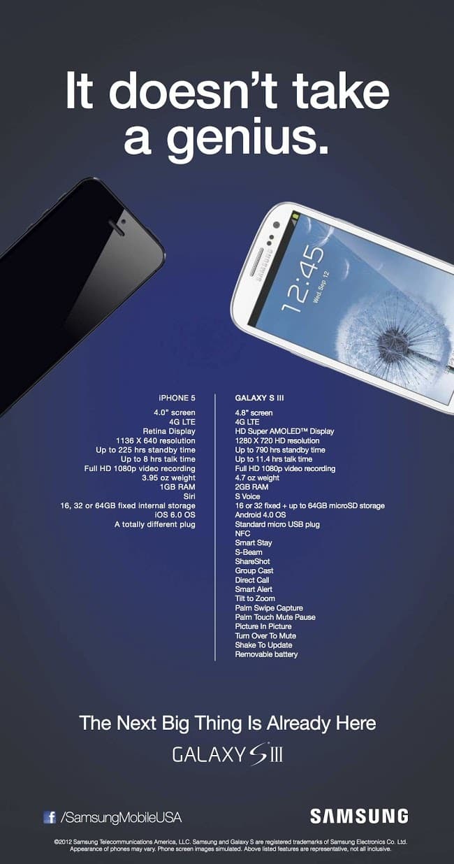 Galaxy S3 vs iPhone 5