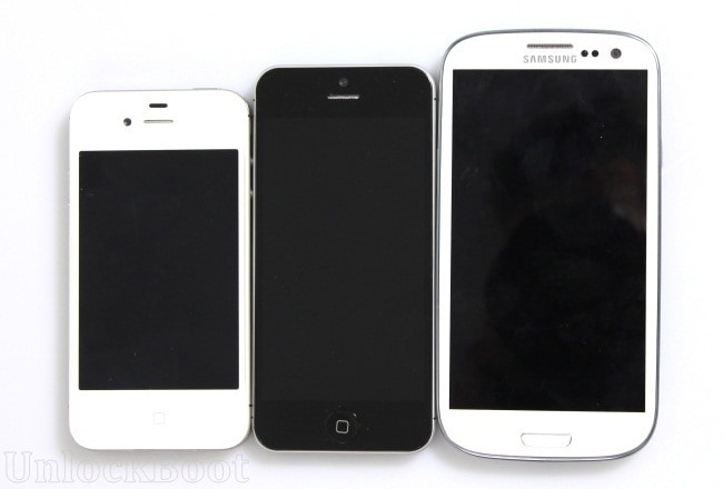 Size Comparison: iPhone 4S VS iPhone 5 Vs Samsung Galaxy ...