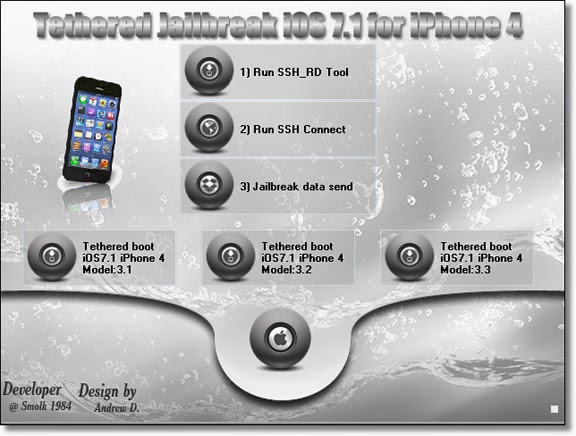 iphone 4 hacktivate tool all ios