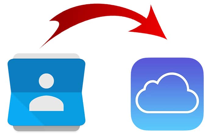 import gmail contacts to icloud