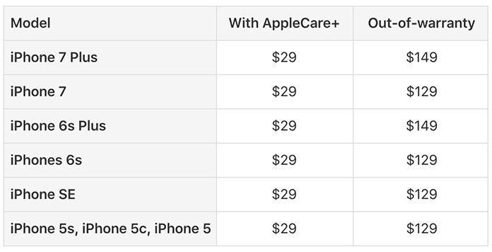 iphone screen repair cost