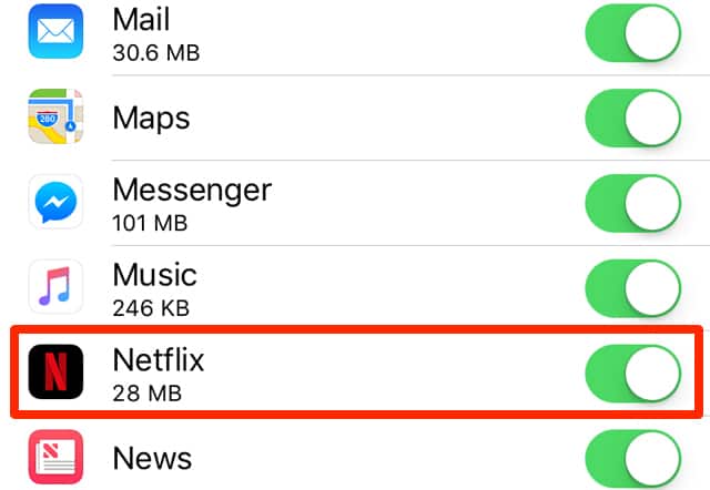 how much internet does netflix use