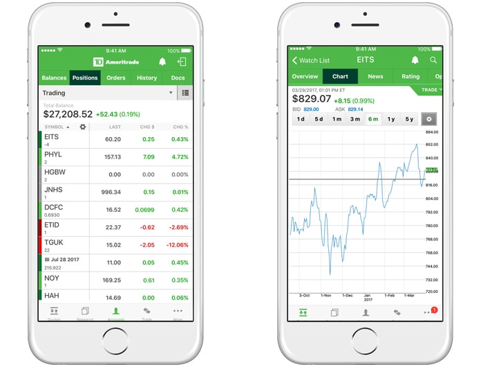 best stock apps for android