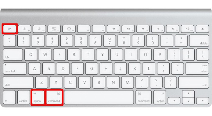 keyboard shortcut to open force quit menu on mac